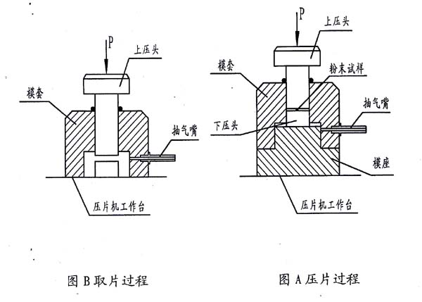 红外压片模具定做