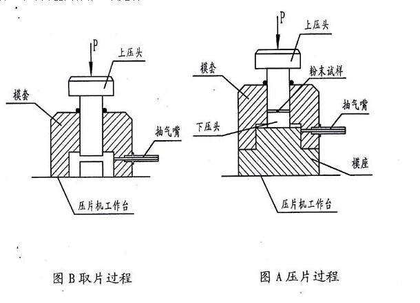 hf-2红外压片模具